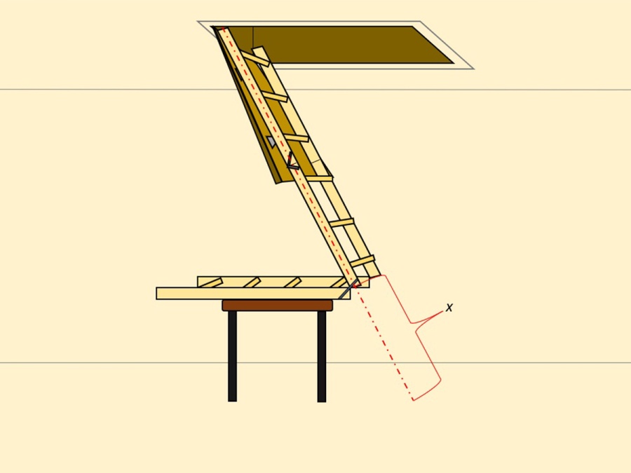 Instalujeme půdní schody: od otvoru k rektifikaci