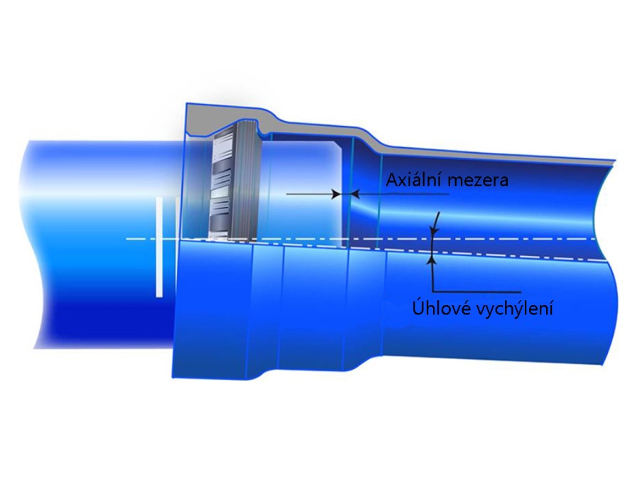Tesnenie zámkové PAM Blutop Vi