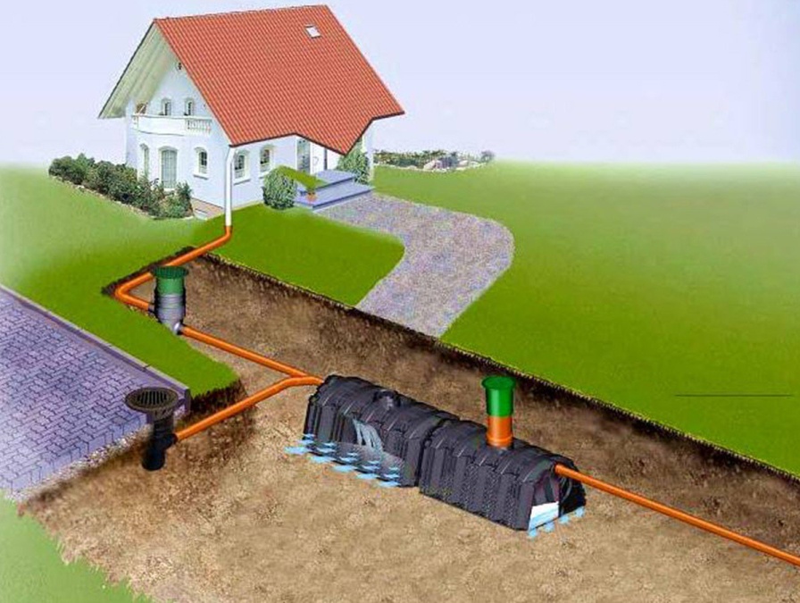 Odvětrávací hlavice Graf Garantia 300