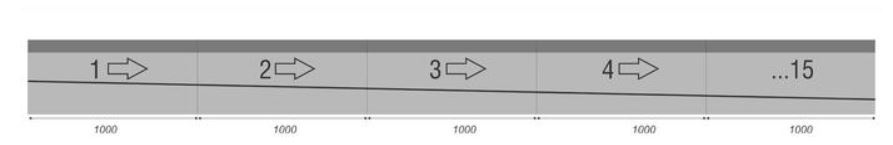 Žlab Gutta Spelter Lite (spádový)