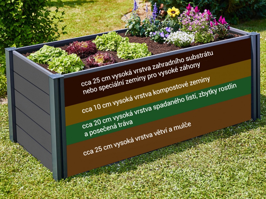 Vyvýšený Gutta záhon Elevada