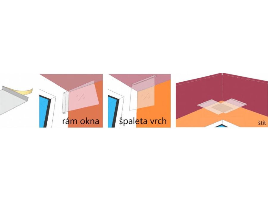 Stop hnízdům SH4 Gutta