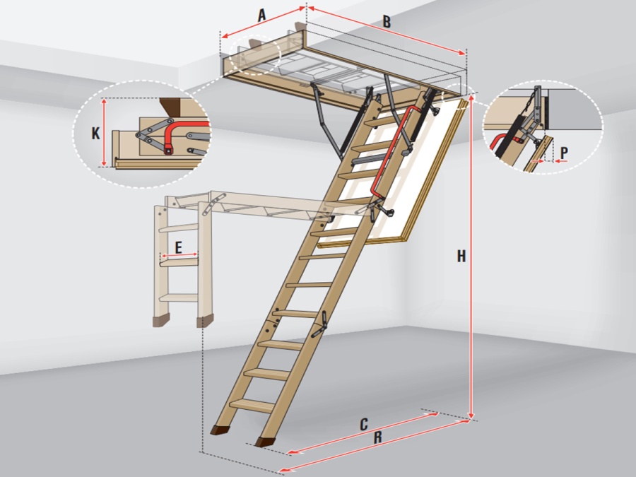 Pôdne schody Fakro LWZ Plus