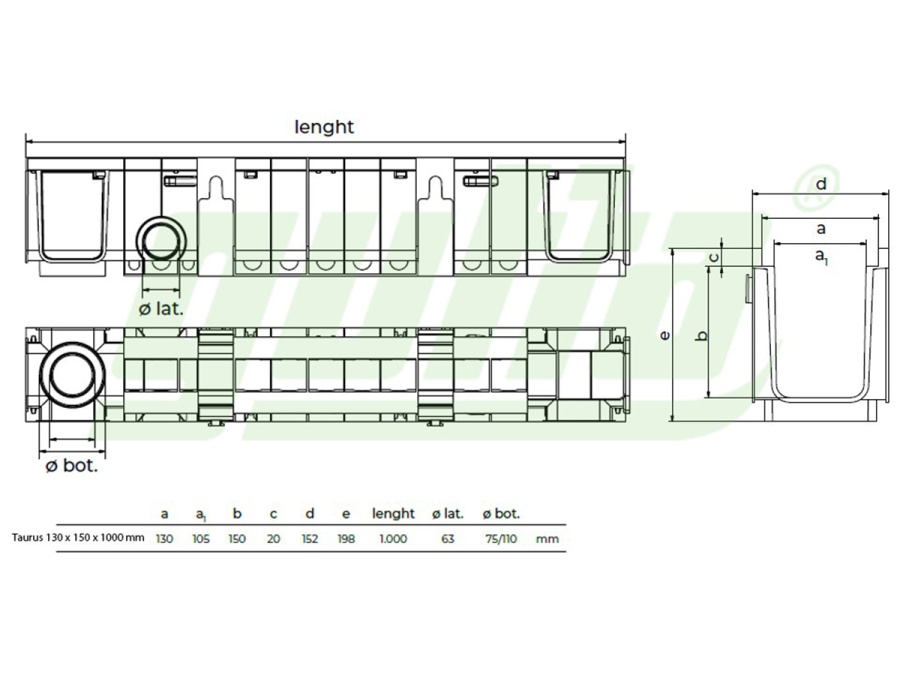 Odvodňovací žlab Dakota Taurus