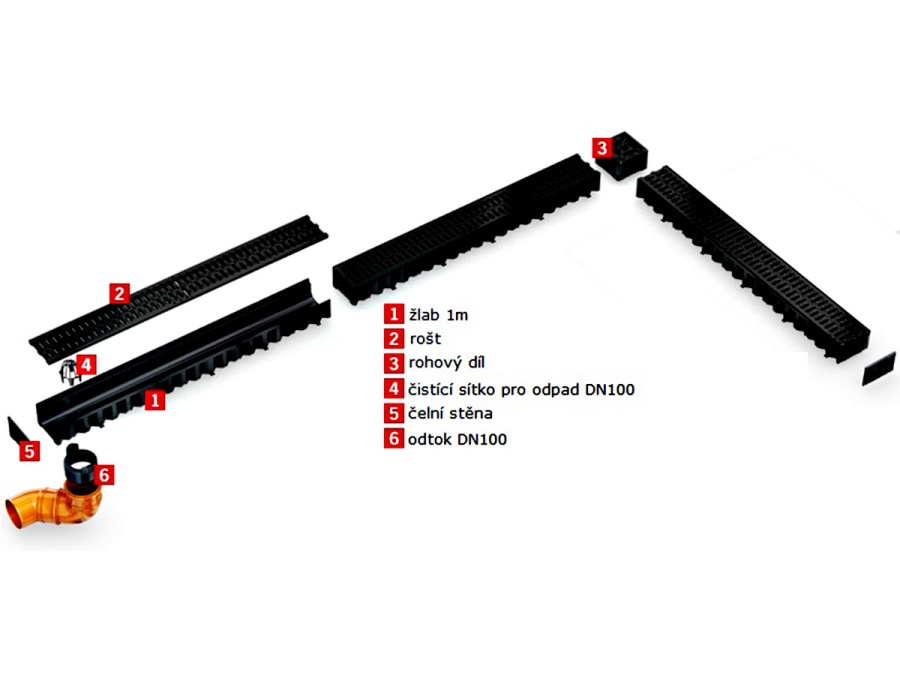 Revizní díl ACO HexaSelf H60