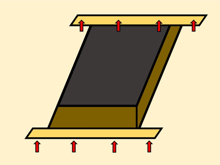 Inštalujeme podkrovné schody: od otvoru po rektifikácii