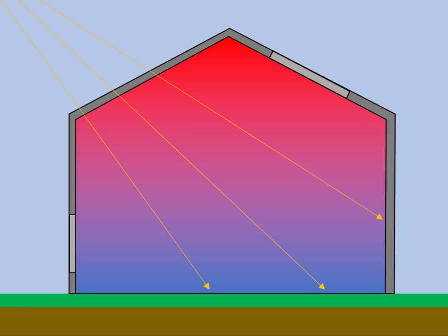 Kto nevetrá, ten nezberá
