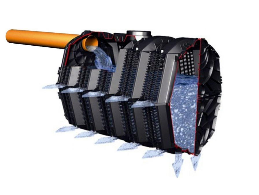 Vsakovacia nádrž Graf Garantia 300