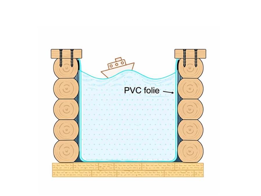 Emelt ágyás Česká Manufaktura Typ 4