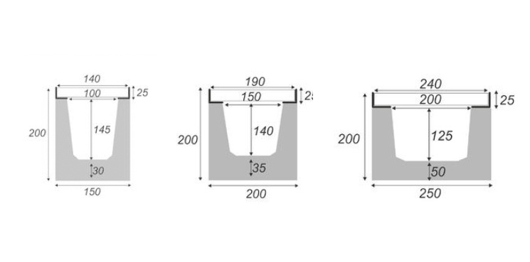 Betónový žľab s liatinovou mrežou Gutta D400