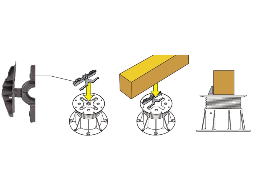 Buzon Držák roštu Terraco PB