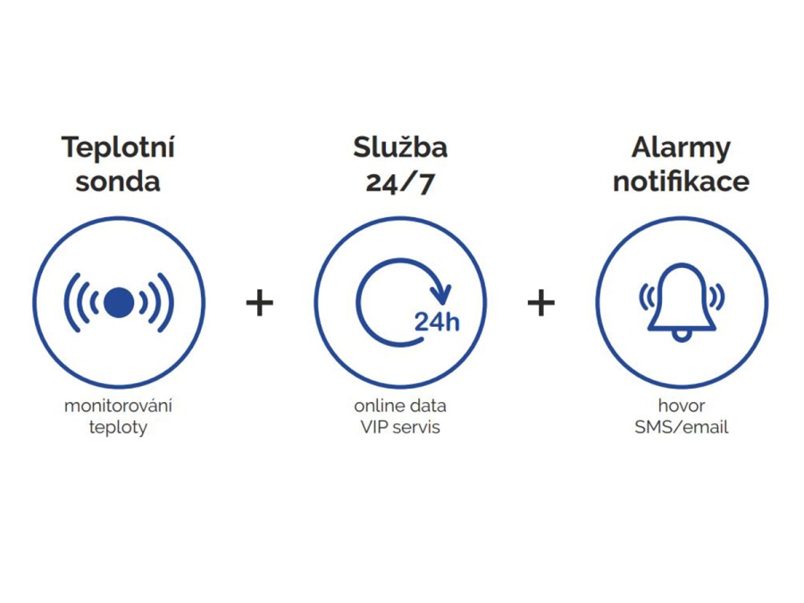 Teplotní senzor TESLA Tethp (s vlhkoměrem)